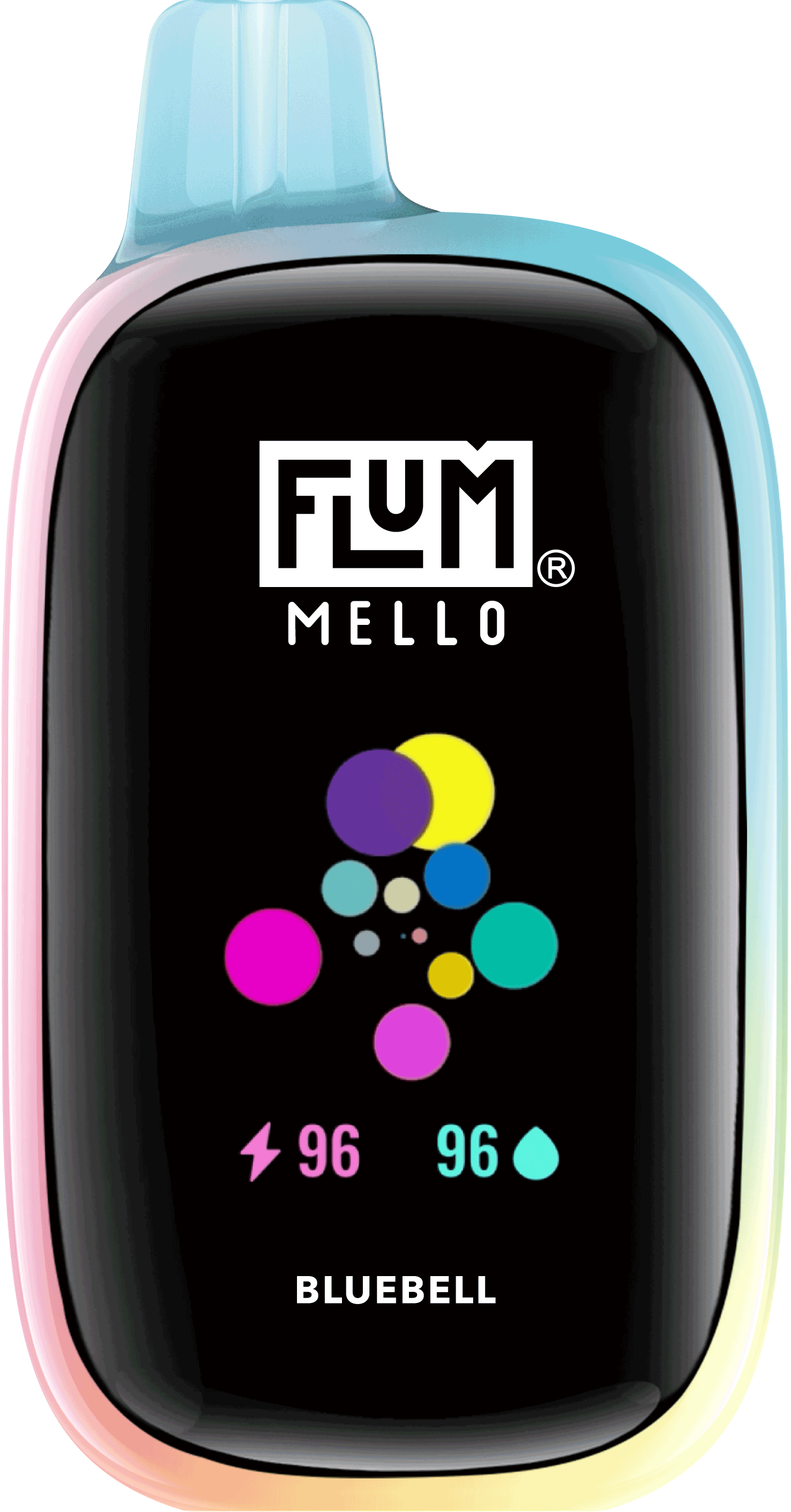 Flum Mellos